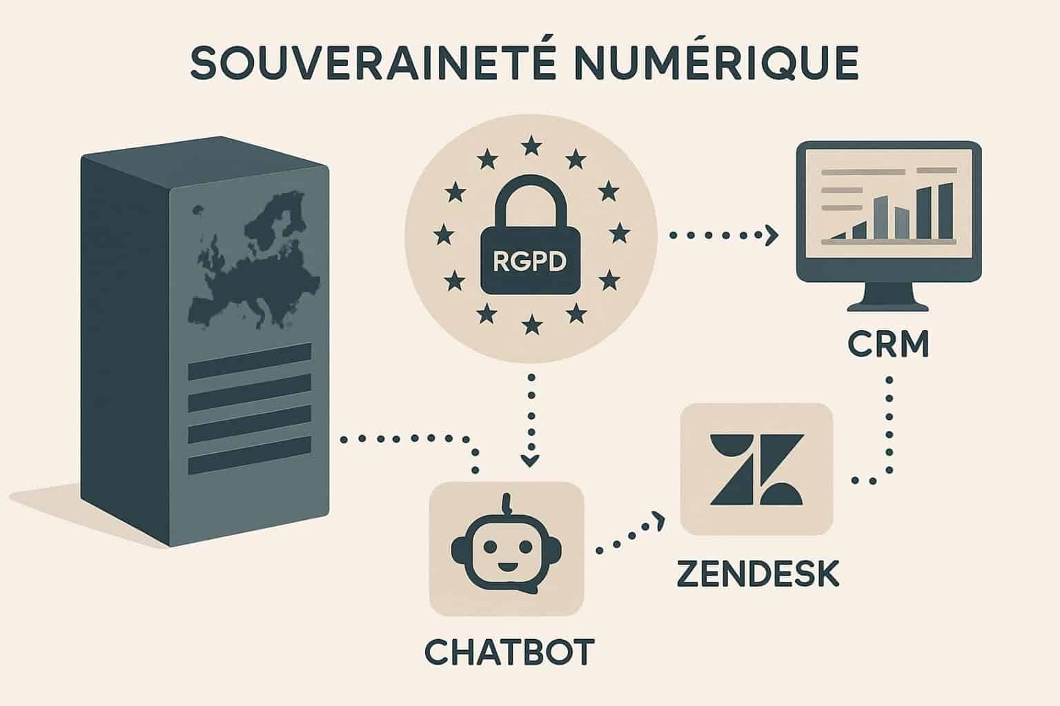 Découvrez notre avis et comparatif complet des meilleures solutions de chatbots relationnels en 2026 pour optimiser l'engagement client et améliorer votre service.